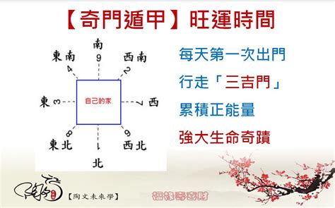 奇遁開運|加強好運信心！奇門遁甲5分鐘開運法 